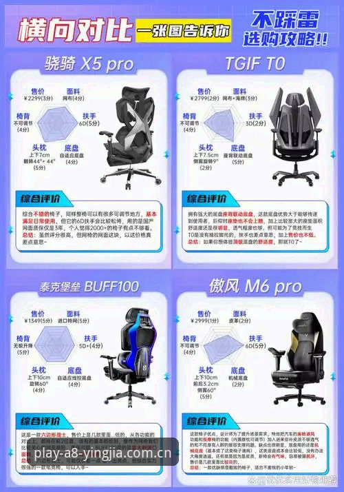 盈嘉A8ZQ最新版功能 盈嘉官方网站入口 vs 自主下载:A8ZQ最新版功能对比实测,哪种方式更高效?